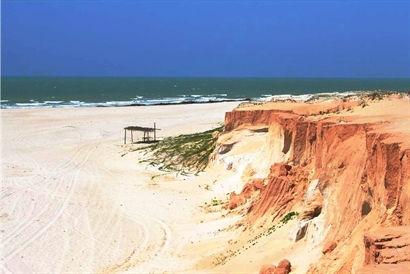 Turismo en America Latina - Canoa Quebrada